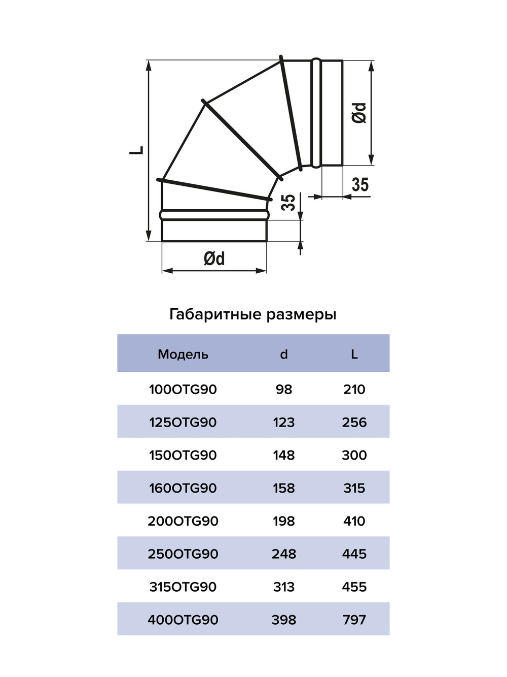 Отвод OTG D400 90° оцинк.сталь ERA PRO