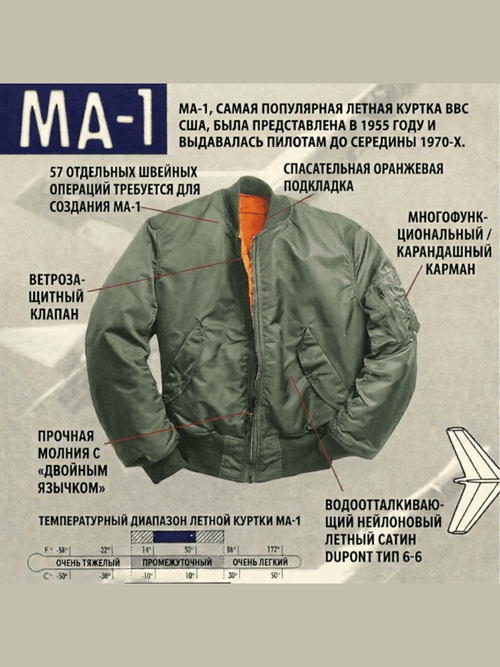 Куртка Бомбер - MA-1 Flight Jacket (олива - s.green)