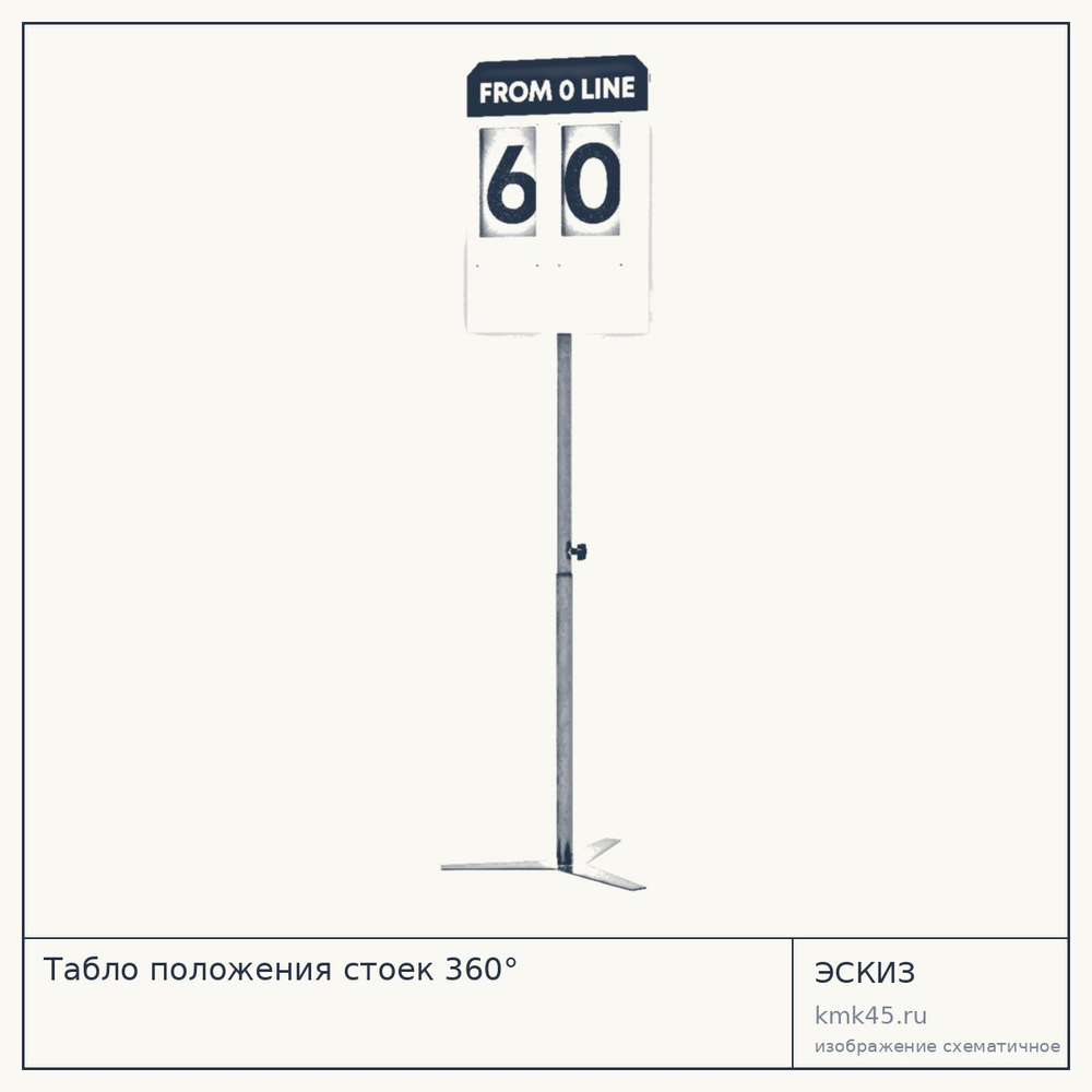 Табло положения стоек 360° — от 35 000 ₽
