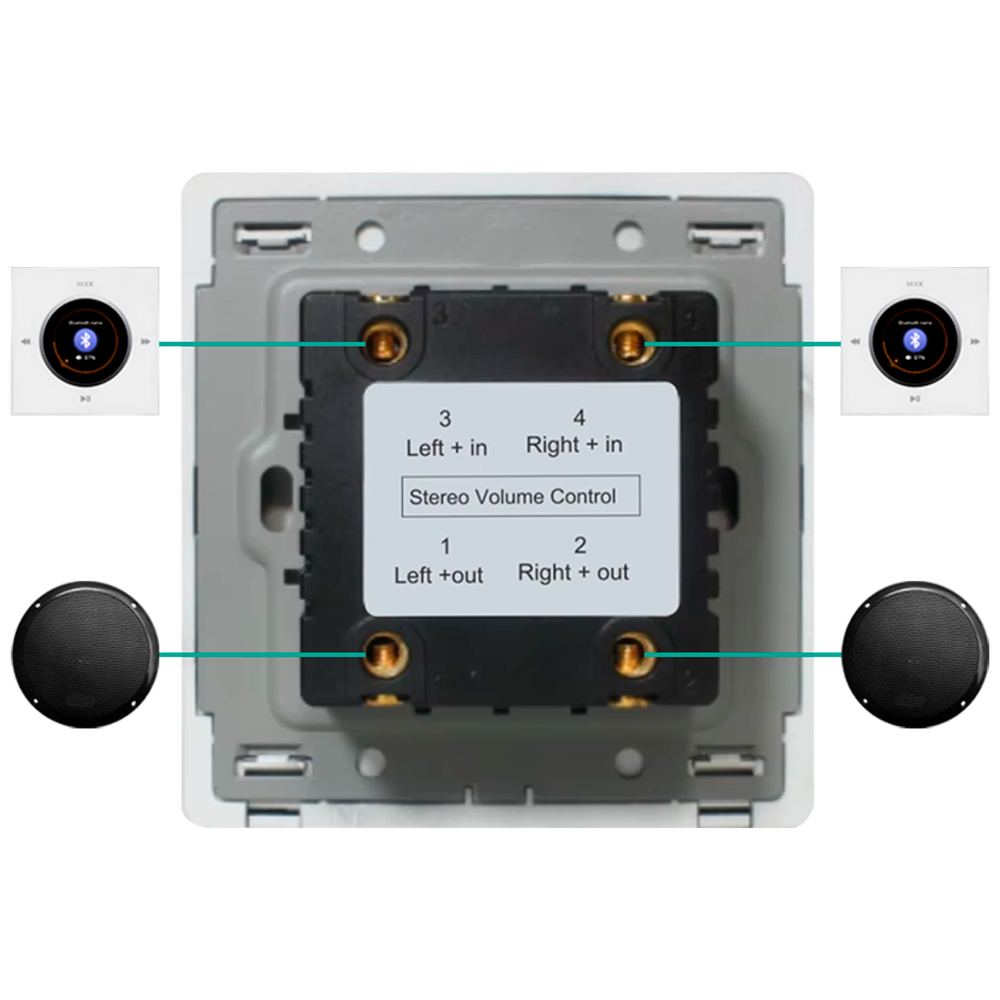 Настенный регулятор громкости звука настенный Steam&water SOUND CONTROL Gray 230 (Цвет серый, 5 уровней громкости, 4-8 Ом, 30W)