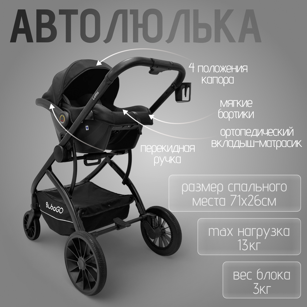 Модульная коляска BubaGO Lotta Thermo 3в1