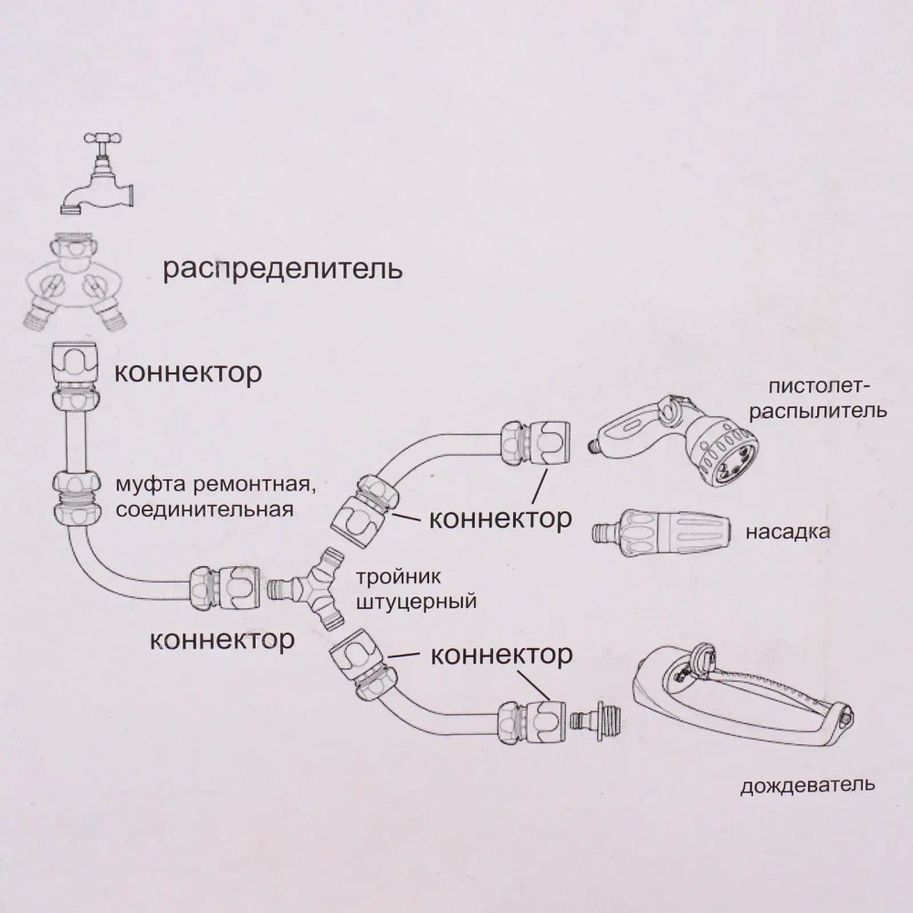 Коннектор «Green Proff» 1/2»