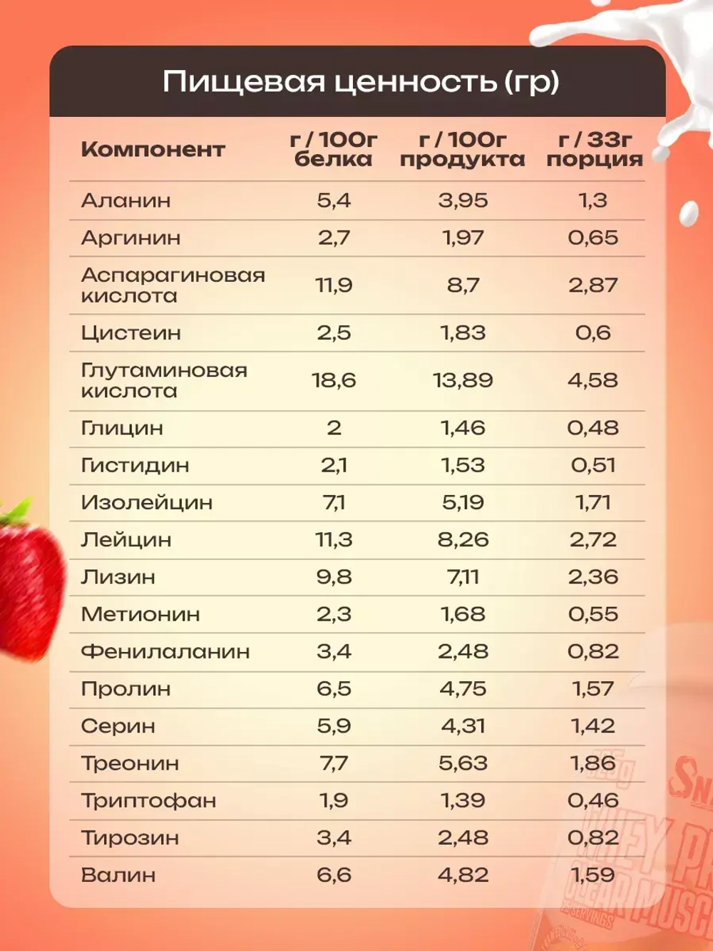 Протеин 825 г клубника-банан