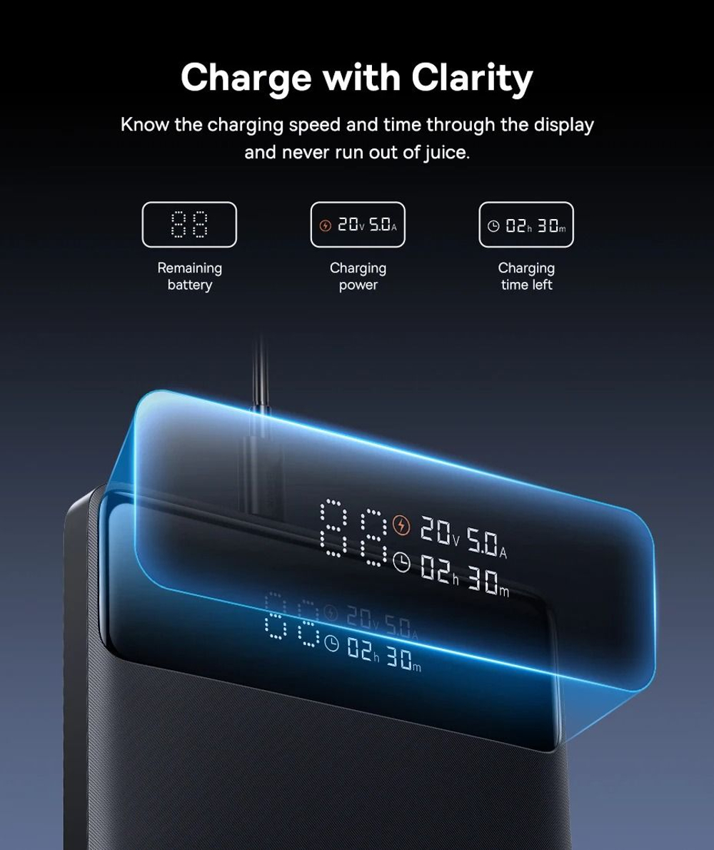 Внешний аккумулятор повербанк чёрный Power Bank 20000mAh 100W BASEUS