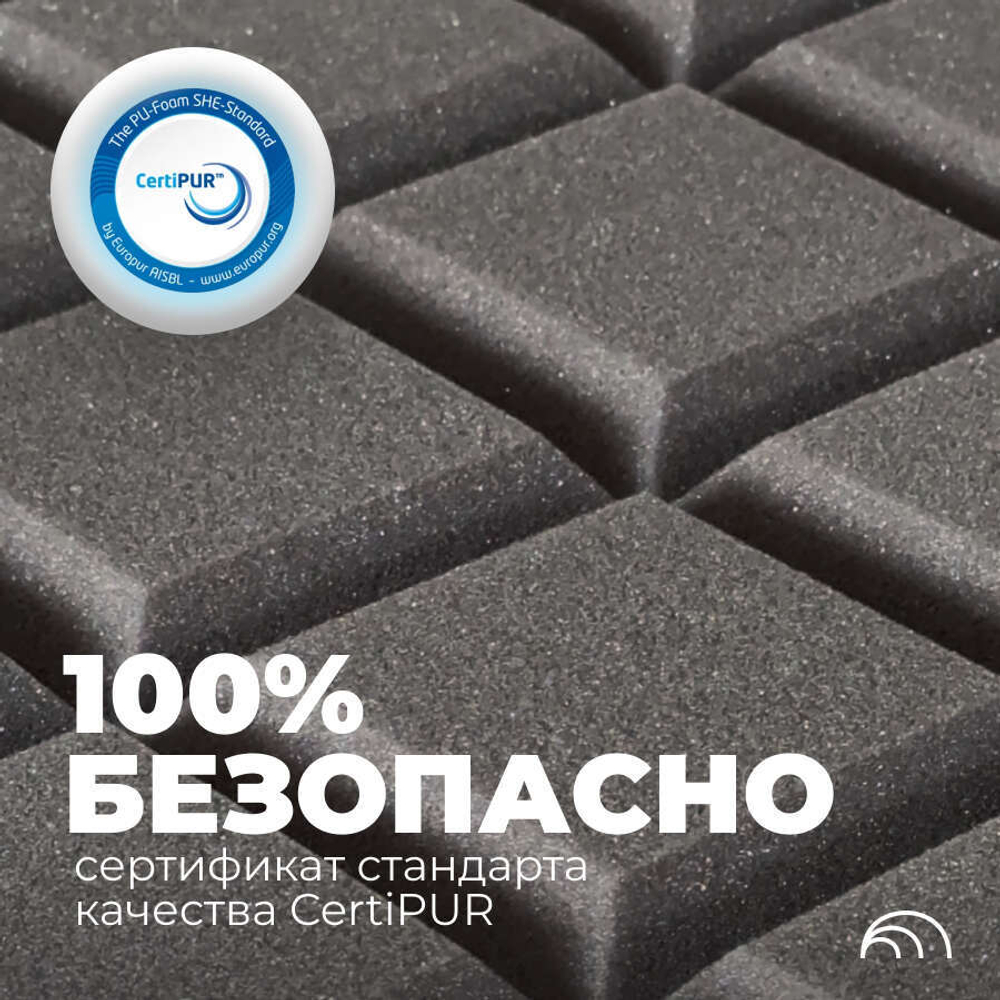 Акустический поролон, Декор, BEZEHO, 30х1000х2000 мм
