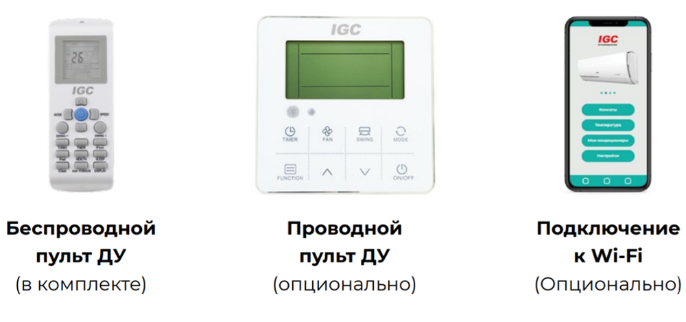 Полупромышленный напольно-потолочный кондиционер инверторный IGC IFХ-V36HSDC/U на 99 м²
