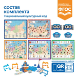 Комплект для группы "Национальный культурный код" (с роботом Ботли) Learning Resources MS0094