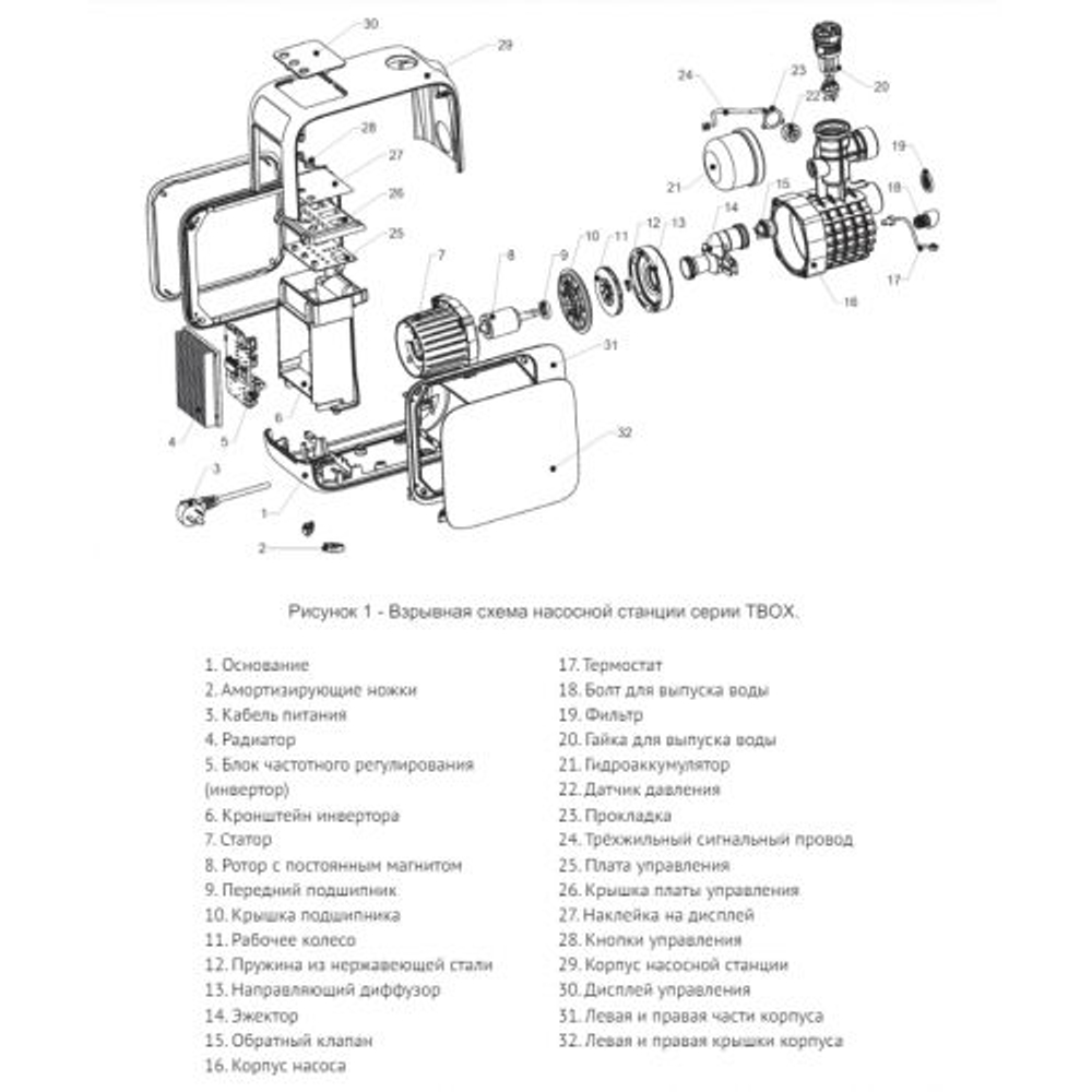 Частотная насосная станция ZEGOR TBOX-1050