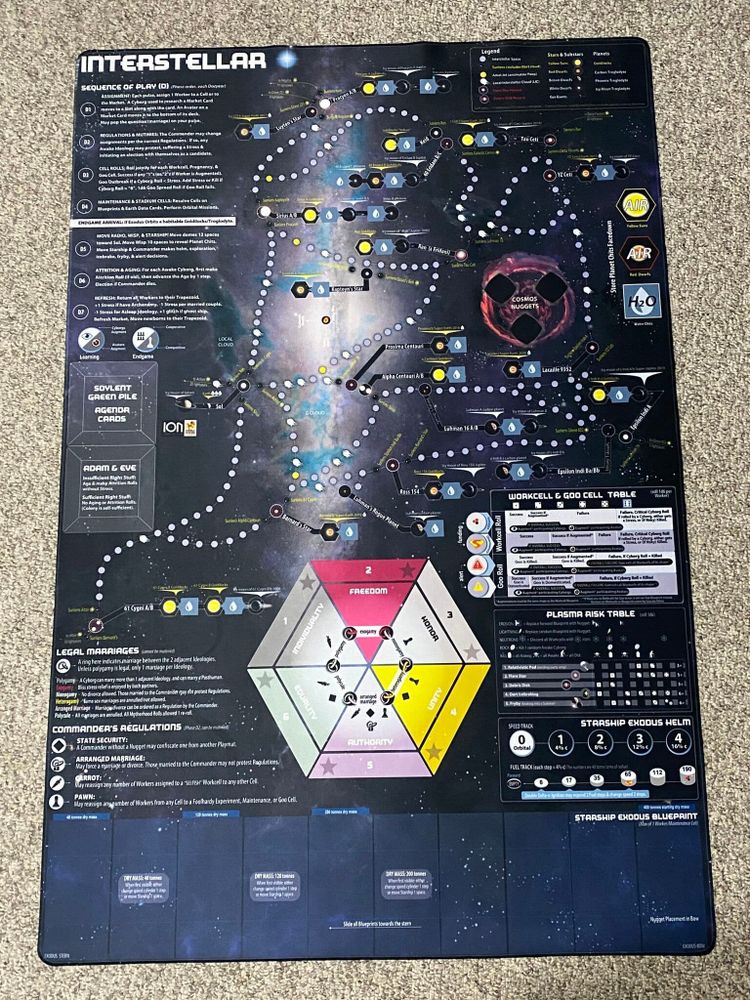 Interstellar. Neoprene Mat (Интерстеллар. Неопреновый плеймат)-SMG29b-crowdgames.ru-1