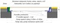 Люк напольный Универсал Люкс Лайт 700х700 (с амортизаторами, не заполняемый)