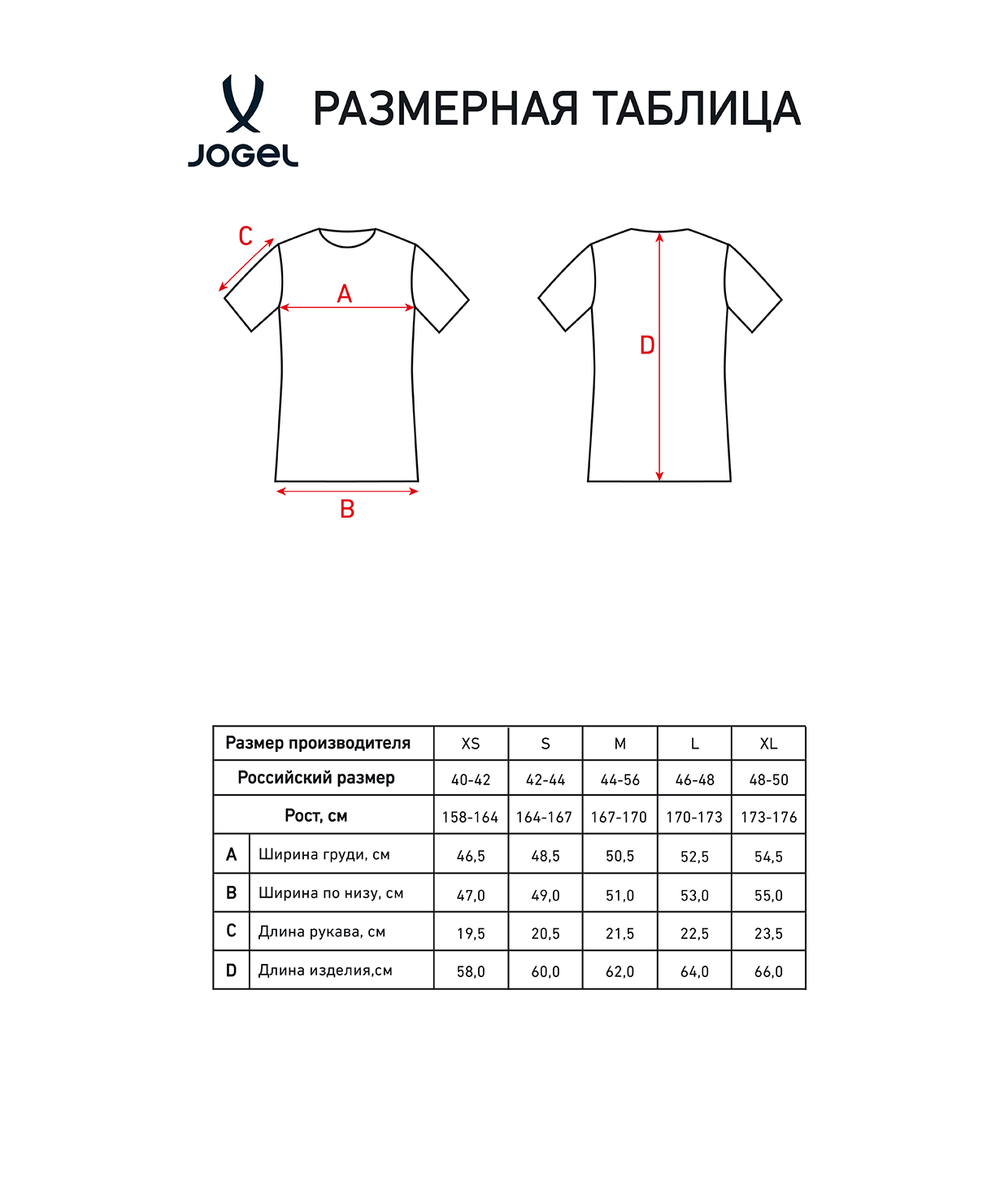 Поло женское Jögel PREMIER PerFormDRY Spartak CVC Polo W, красный