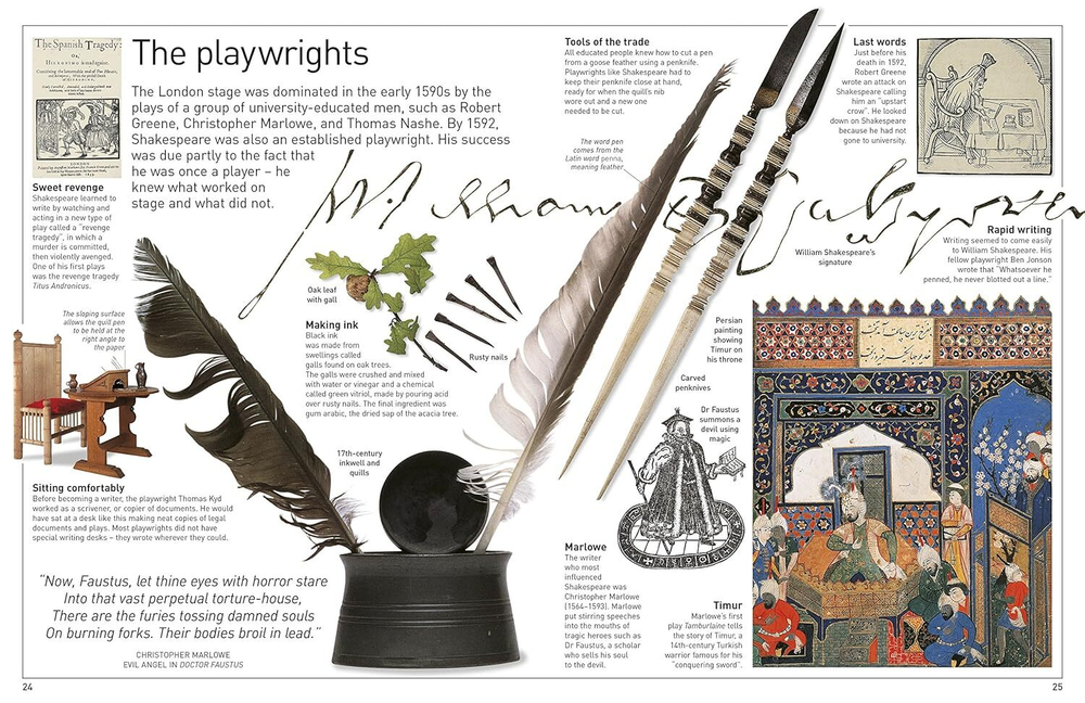 Eyewitness Shakespeare