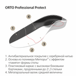 Ортопедические стельки Protect