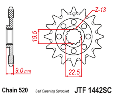 JTF1442
