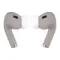 Apple AirPods Pro 2 USB-C Titanium Matte