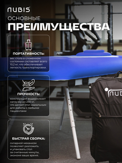Переносной физиотерапевтический стол Nubis Pro с электрическим насосом и усиленной рамой DARK BLUE