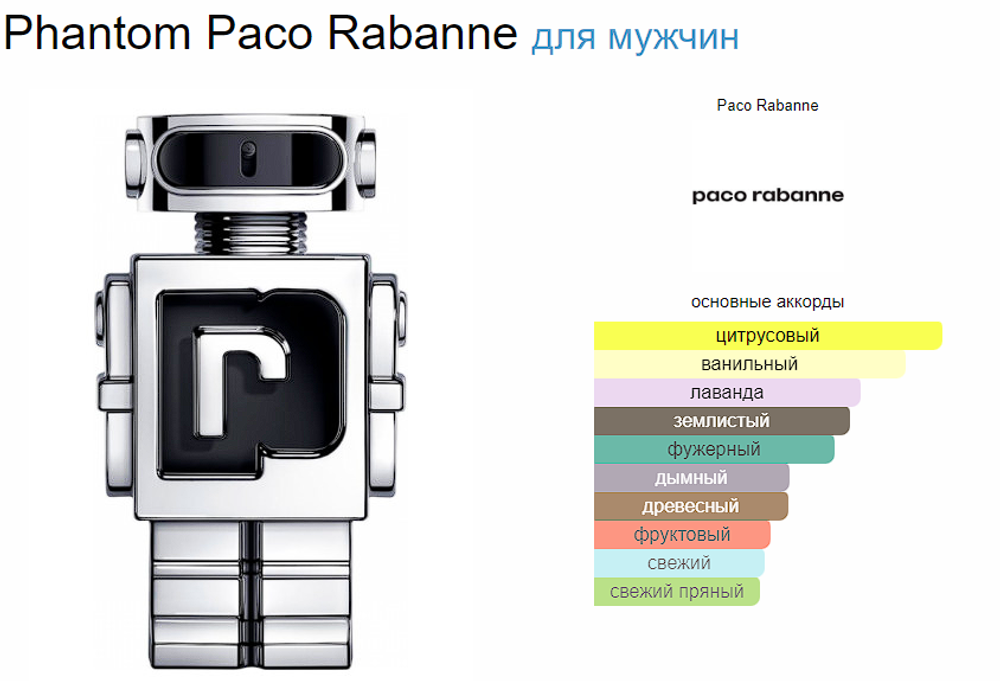 Paco Rabanne Phantom 100ml (duty free парфюмерия)