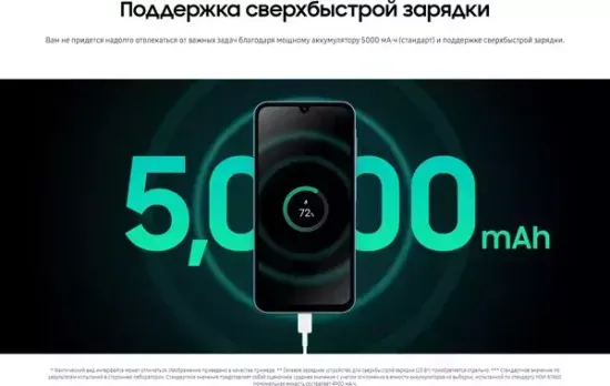 Смартфон Samsung Galaxy A15 6/128 Гб Жёлтый