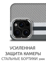 Дизайнерский чехол для IPHONE 16 PRO с камерой-подставкой и MagSafe