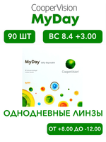 Однодневные контактные линзы MyDay daily disposable (уп. 90 линз)
