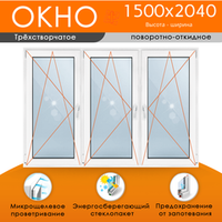 Пластиковое окно 1500 х 2040 ТермА Эко
