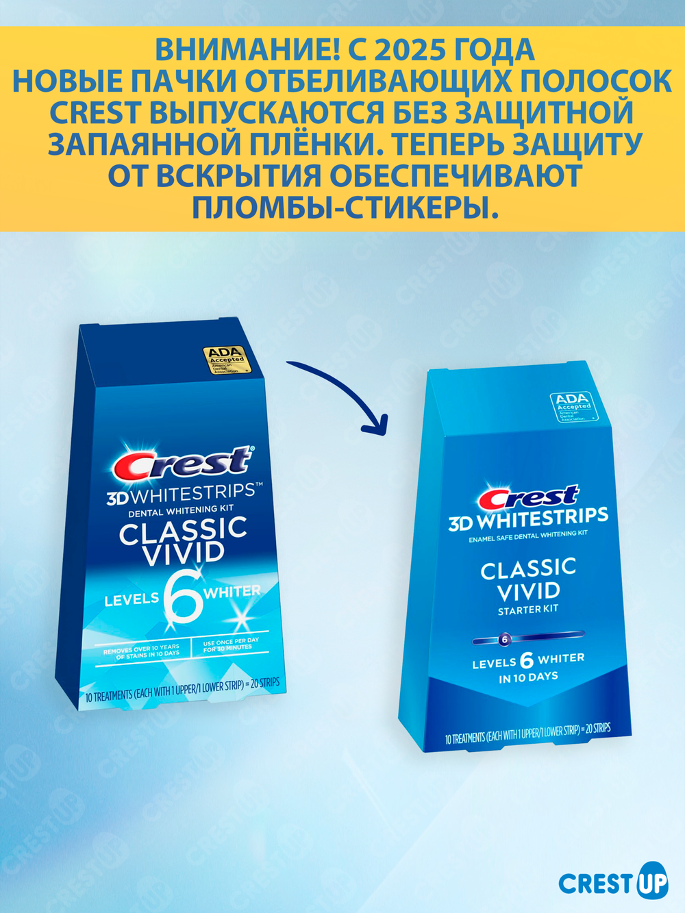 Отбеливающие полоски для зубов Crest 3D Whitestrips Classic Vivid, полный курс 10 дней