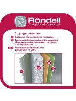 Сковорода RONDELL RDA-777 (BK) Arabesco 26x6.3 см