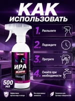Чистящее для кухни VMPAUTO 500мл (триг)