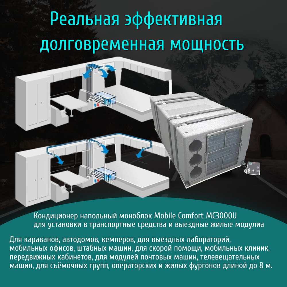 Кондиционер встраиваемый напольный MobileComfort MC3000U