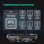 Видеокарта ASUS GeForce RTX 5060 TI PRIME OC (PRIME-RTX5060TI-O8G)
