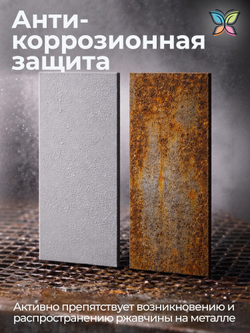 Грунт алкидно-уретановый 2.5 кг