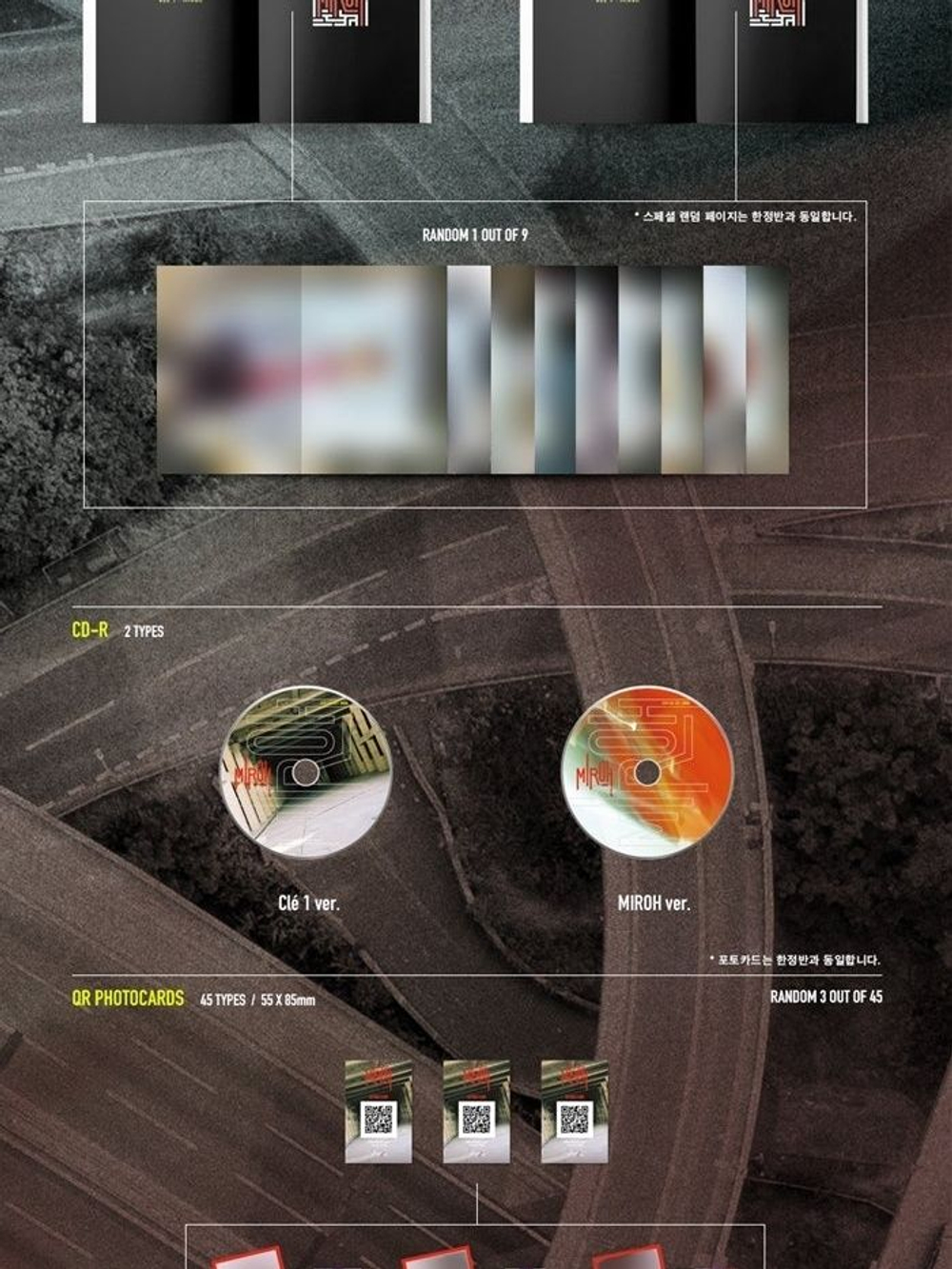 Альбом Stray Kids - Cle 1:Miroh Mini Album Normal Edition 2 Version SET