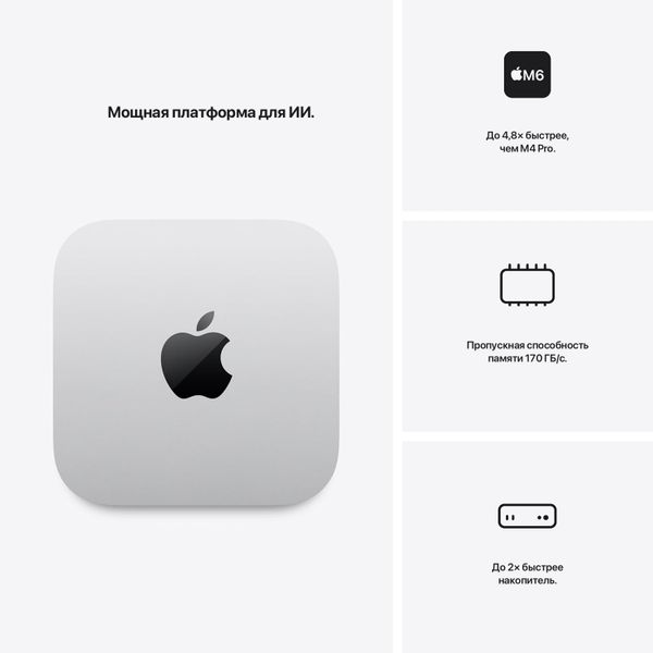 Настольный компьютер Apple Mac mini 2026 MHQM4LL/A (M6 12-Core CPU, GPU 12-Core, 24 ГБ, 512 ГБ), серебристый
