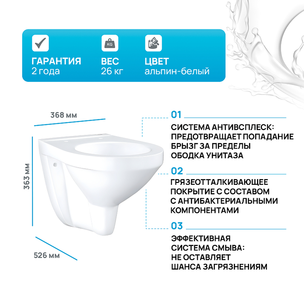 Унитаз Grohe Bau Ceramic 39491000 подвесной без сиденья