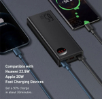 Внешний аккумулятор повербанк чёрный Power Bank 20000mAh 65W BASEUS PPADM65-S