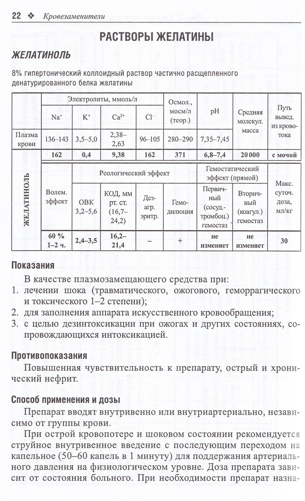 Кровезаменители. Компоненты крови. крови: справочник для врачей