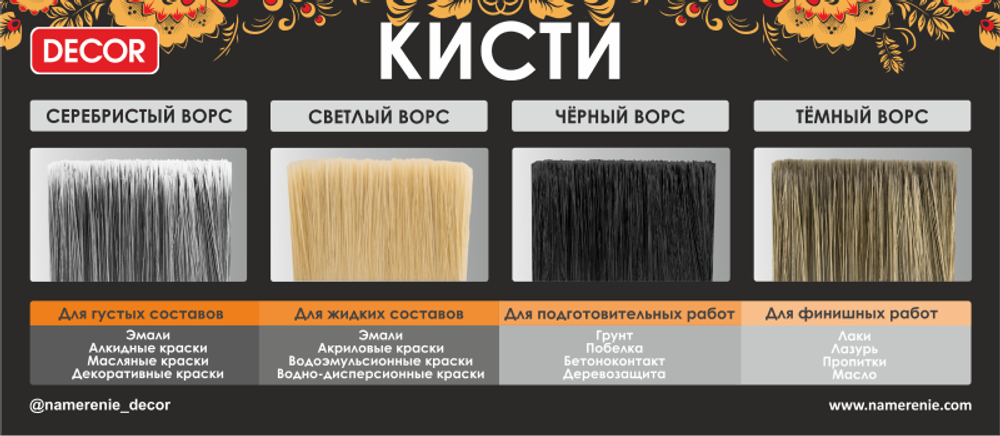 Кисть плоская 25х12мм "Вторник", свет.смеш. ворс,пласт.ручка DECOR 126015
