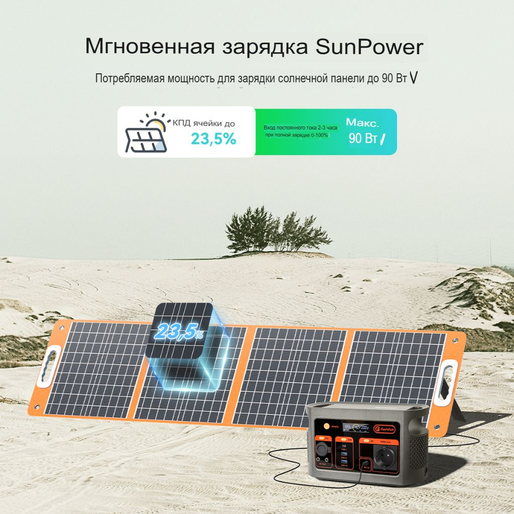 Электростанция портативная 220В 300Вт 57000mAh 179Wh Flashfish E103