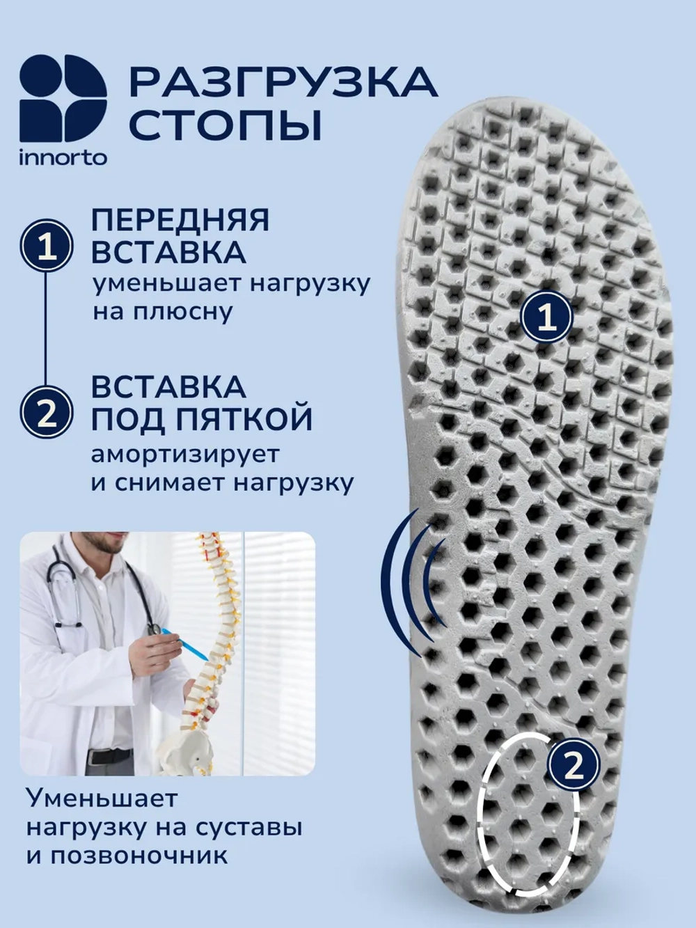 Ортопедические стельки для детей