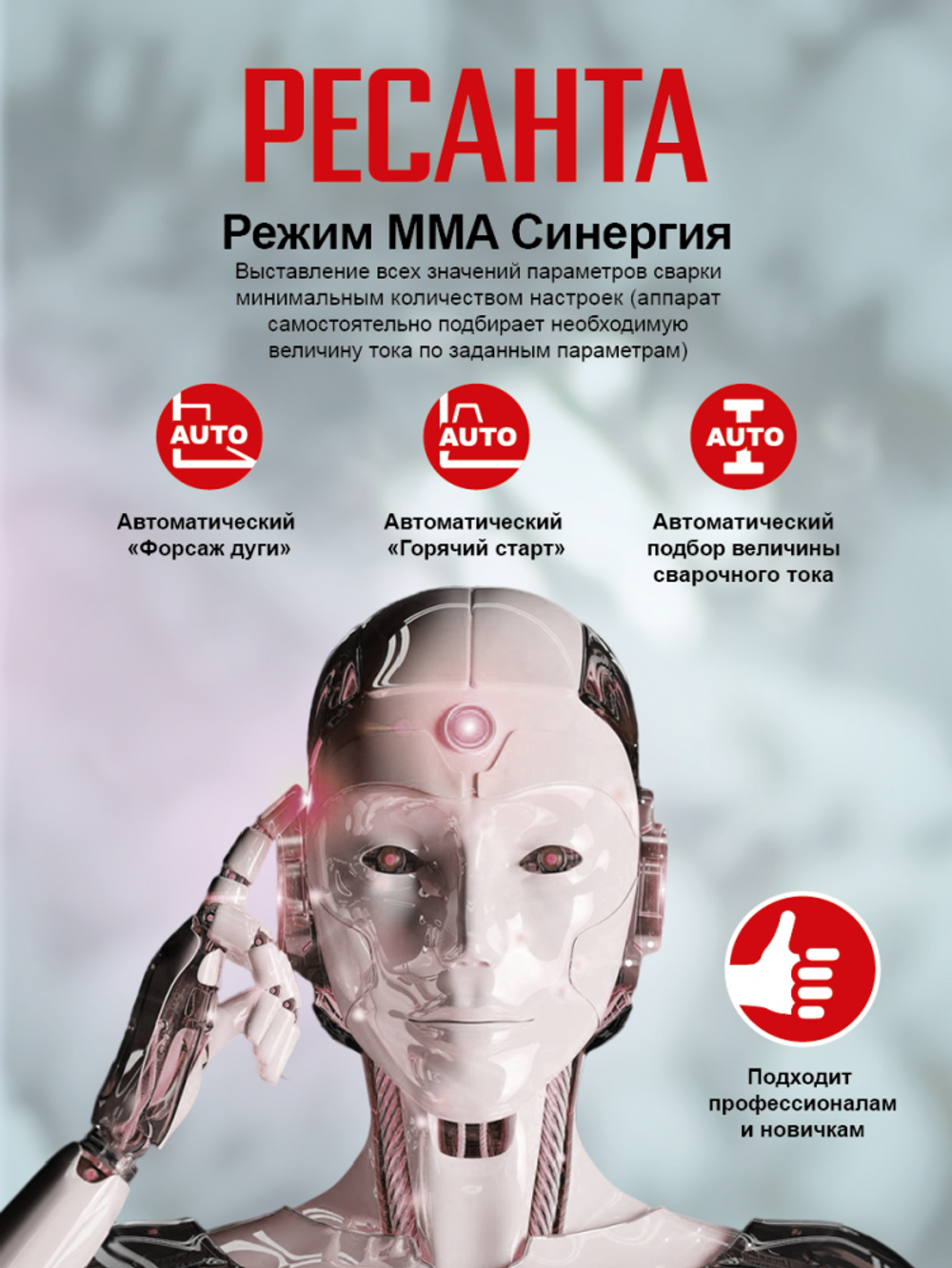 Сварочный инвертор РЕСАНТА САИ-250Т LUX 65/72
