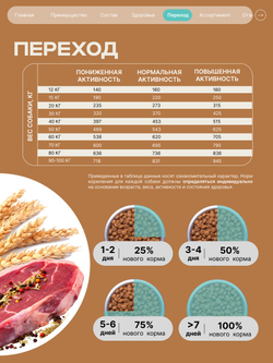 Корм для взрослых собак породы Английский бульдог, с кроликом, 3 кг, QUATTRO