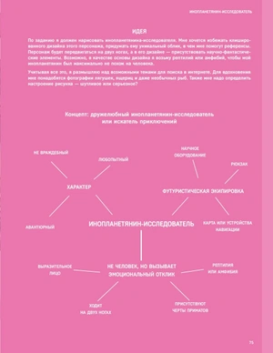 Дизайн персонажей. Концепт-арт для комиксов, видеоигр и анимации
