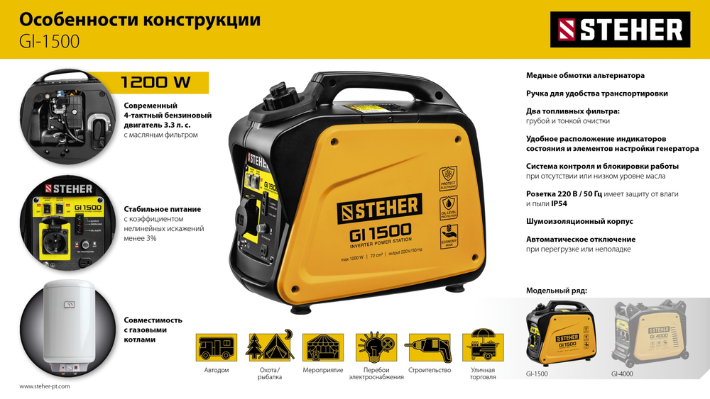 Генератор бензиновый инверторный 1200 Вт STEHER GI-1500