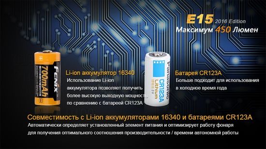 Мощный яркий фонарь-брелок Fenix E15 2016 Edition 450 люмен