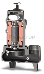 Погружной фекальный насос Zenit DGE 75/2/G50V AOBM-E