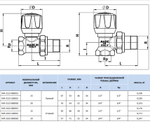 Клапан регулирующий прямой 3/4 STOUT SVR 2122 000020