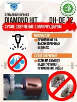 Коронка по бетону и кирпичу 72 мм алмазная