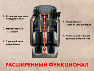 Массажное кресло FUJIMO KENKO F623 Графит,Эспрессо,Шампань
