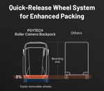 Сумка на колесах PGYTECH Roller Camera Backpack + рюкзак 2 в 1