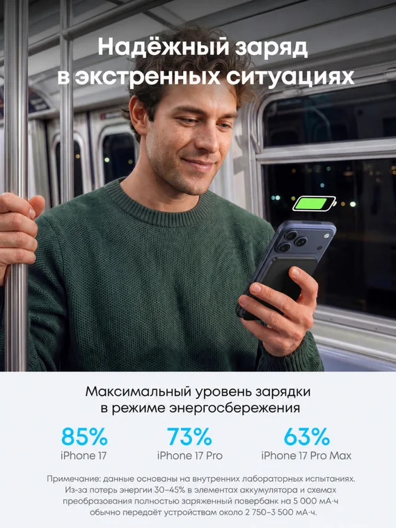 Внешний аккумулятор Anker Nano Power Bank (5K, MagGo, Slim) A1115, 5000 мАч, Qi2 15 Вт, MagSafe, USB-C 20 Вт, ультратонкий, магнитный, черный